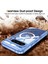 Google Pixel 9 Pro XL Telefon Kılıfı (Yurt Dışından) 2