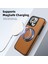 Apple iPhone 15 Pro Telefon Kılıfı (Yurt Dışından) 4
