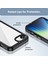 Apple SE Telefon Kılıfı (Yurt Dışından) 5