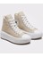 Chuck Taylor All Star Move Platform Kadın Sneaker Ayakkabı 2
