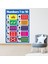 Sayılar 1 Ila 10 Matematik Sınıfı Okul Dekoratif Duvar Sticker Çıkartması Mutfak Ofis Yatak Odası 1