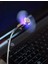 SL-UF02 Aç/kapa Düğmeli USB Vantilatör - Akrobat USB Fan LED Işıklı 4