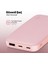 Chargeup 10.000MAH Taşınabilir Şarj Aleti Powerbank 6