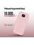 Chargeup LCD 10.000MAH Taşınabilir Şarj Aleti Powerbank 2
