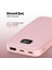 Chargeup LCD 10.000MAH Taşınabilir Şarj Aleti Powerbank 7
