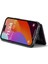 IPhone 15 Pro Max Ince Darbeye Dayanıklı Durumda Kart Tutucu (Yurt Dışından) 2