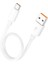 Süper Hızlı 25CM 100W USB To Type C Şarj Data Kablosu, Telefon, Tablet, Powerbank Şarj Kablosu 1
