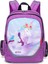 Roller Go Çocuk Ilkokul Sırt Çantası Unicorn 1