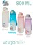 800 ml Figürlü Su Matarası Çift Kullanım Pipetli ve Rahat Içim Sticker Hediyeli 4
