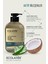 Pantenol El Vücut Bakım Kremi Nemlendirici Kuru Ciltler Için Yumuşatıcı, 400ml/ Hand & Body Cream 2