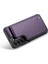 Samsung Galaxy S21 Pu Deri Kickstand Rfıd Ince Için Caseme Cüzdan Kılıf (Yurt Dışından) 5