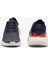 Sport Neo Run Lite Erkek Lacivert Sneaker 747SMA0034 7A2 5