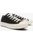 Backcourt Erkek Siyah Sneaker 747CMA0006 454 2