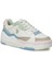 Judy Wmn 4fx Kadın Bej-Pembe-Mavi Sneaker Ayakkabı 1