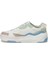 Judy Wmn 4fx Kadın Bej-Pembe-Mavi Sneaker Ayakkabı 3