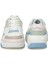 Judy Wmn 4fx Kadın Bej-Pembe-Mavi Sneaker Ayakkabı 5