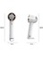USB Yarı Iletken Fan (Yurt Dışından) 5