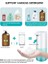 250ML Güç Pil Stili Otomatik Sabun Dispenseri USB Şarj Edilebilir Köpüklü Dokunmatik Elsiz Taşınabilir Köpük Sıvı Sabun Dispenseri Banyo Mutfak Için (Yurt Dışından) 5