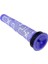 Yıkanabilir Ön Filtre Son Filtre Hepa Hava Filtreleri Dyson V7 V8 V 7/8 Elektrikli Süpürge Parçaları Aksesuarları Için Uygun (Yurt Dışından) 4
