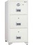 BİF-300 Yangına Karşı Sertifikalı Kartodeks 1