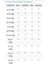 Kız Çocuk Mayo Db200703cm 2