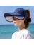 Şapka Kadın Yaz Sivri Şapka Açık Spor Güneş Koruyucu Tenis Şapkası (Yurt Dışından) 1