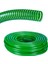 Tekno Trust 25+ Orta Hizmet Su Alıcı ve Verici 1 Inch (25 Mm) 50 Metre 1