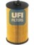 Ufı  UFI-25.064.00 Yağ Filtresi Astra G-H-J 1.2-1.4 16V-1.8- C... 1