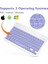 Warp Tab WP11 10.95" Uyumlu Kablosuz Bluetooth Şarj Edilebilir Mini Q Klavye - Mor 3
