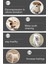 No.5 Tarzı Büyük Köpek Oyuncak Köpek Diş Kaşıyıcı Ötücü Ördek Doldurulmuş Cırtlı Ördek Honkör Ördek (Yurt Dışından) 4