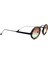 Fv Atlas Mblk/havana Unisex Güneş Gözlüğü 5