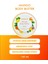 Eşitleyici Aydınlatıcı Arbutin Serum ve Nemlendirici Mango Body Butter Vücut Peeling Cilt Bakım Seti 4
