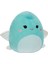 Uçan Balık Bette 20 cm SQCR05387 2