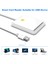 Taşınabilir USB 2.0 Akıllı Kart Okuyucu ve Kimlik Banka Kartı Kart Okuyucu Windows Linux Için Çift Kart Yuvası Tasarımı, Beyaz (Yurt Dışından) 3