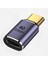 USB C - Type-C Adaptör 120W Hızlı Şarj Erkek - Tip C Dişi Adaptör 8k 60Hz USB Tip C Adaptör (Yurt Dışından) 3