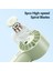 ZB288 Yüksek Hızlı El Tipi Mini Fan (Yurt Dışından) 4