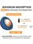 Liposomal Nad+ Supplement 500 Mg High Absorption Boost Nad+ With Tmg 250 Mg Than Nicotinamide Riboside Support Cellular Energy Healthy Aging 60 SOFTGELS 3637 5