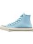 Chuck 70 Kadın Günlük Ayakkabı A07445C Mavi 2
