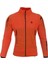 5 Cepli Polar Mont Ceket 1