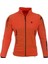 5 Cepli Polar Mont Ceket 2
