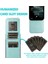 Kredi Kartı Tutucu Kılıf Cüzdan Premium ile IPhone 13 ile Uyumlu (Yurt Dışından) 2