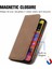 Xiaomi Poco F6 Flip Kapak Için Flip Case Basit Iş Deri Kılıf (Yurt Dışından) 4