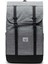 Retreat Backpack Sırt Çantası 3
