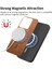 Xiaomi Redmi Not Için Flip Case 13 Pro 5g Ince Kablosuz Şarj Magsafe (Yurt Dışından) 2