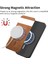Google Piksel 7 Pro Kablosuz Şarj Ince Magsafe Araba Için Flip Case (Yurt Dışından) 4