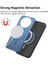 Xiaomi Redmi A3 Için Flip Case Hafif Magsafe Araba Bağlar Ince (Yurt Dışından) 2