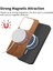 Xiaomi 14 5g Hafif Ince Magsafe Araba Mounts Kablosuz Için Flip Case (Yurt Dışından) 2