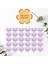 100 Adet Stickers Paketleme Kargo Çıkartma Pyt0kstk142 1