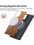 Samsung Galaxy S23 Ultra Ince Hafif Kablosuz Şarj Için Flip Case (Yurt Dışından) 4