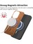 Xiaomi Redmi Not Için Flip Case 13 Pro 4g Kablosuz Şarj Hafif (Yurt Dışından) 4